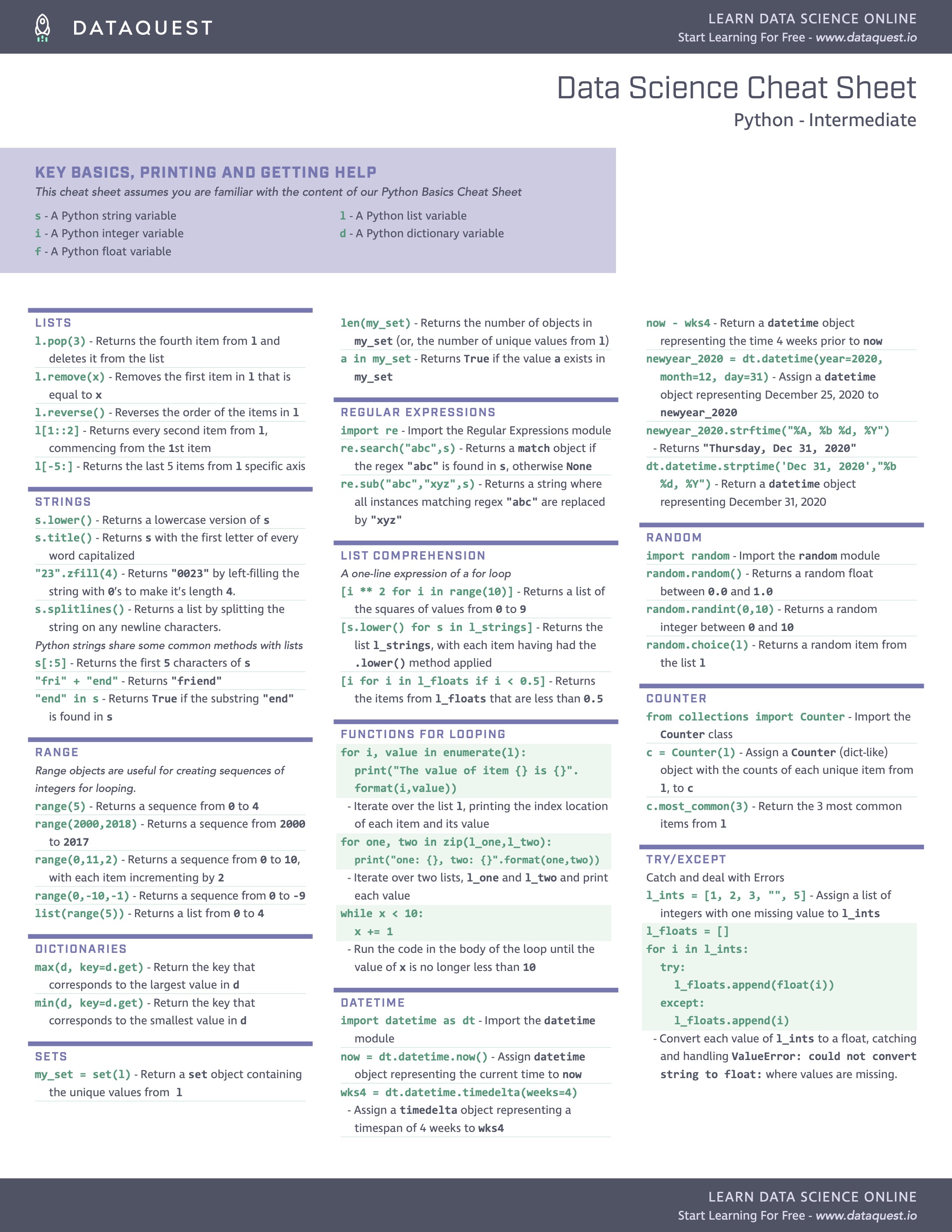 Intermediate-Python-Cheat-Sheet