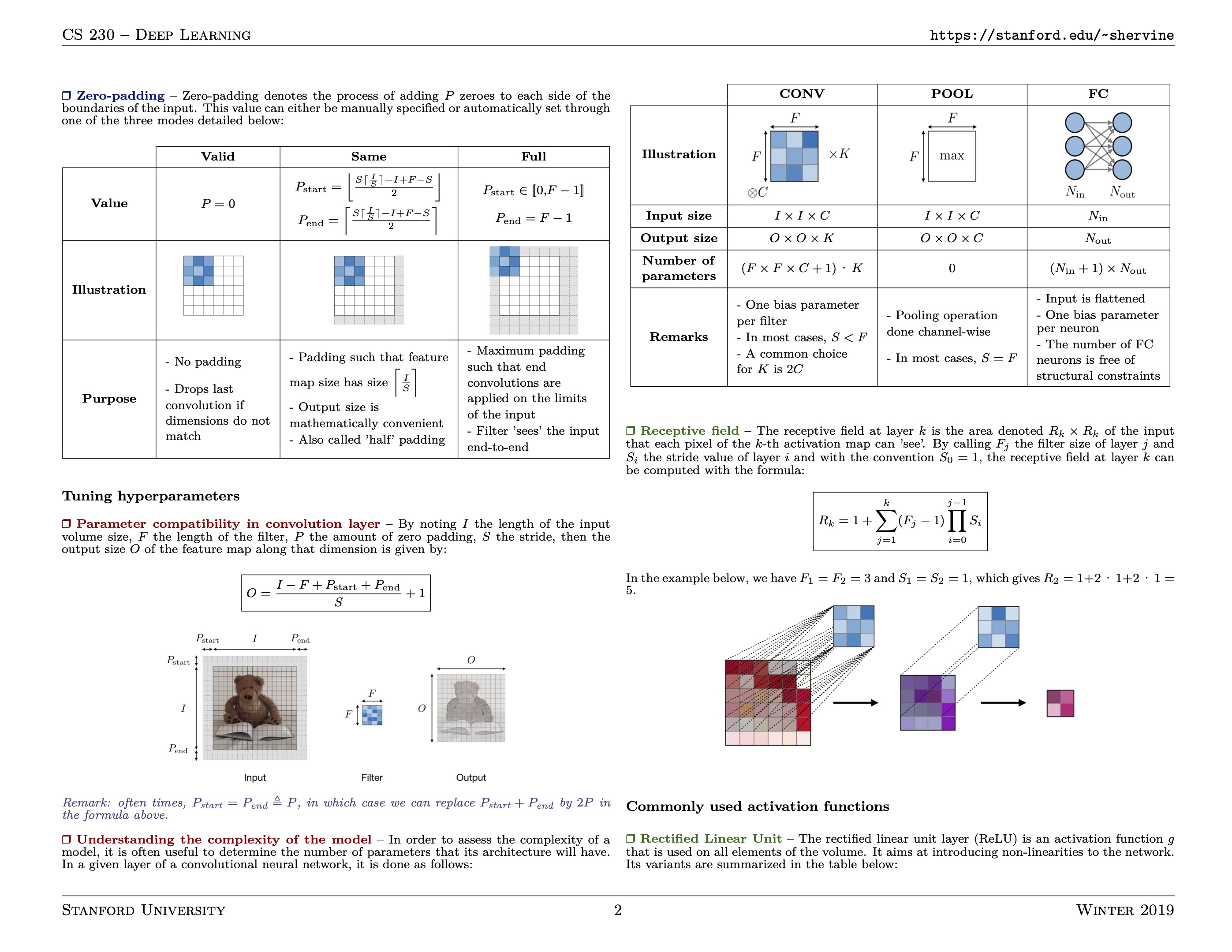 cheatsheet-convolutional-neural-networks-2