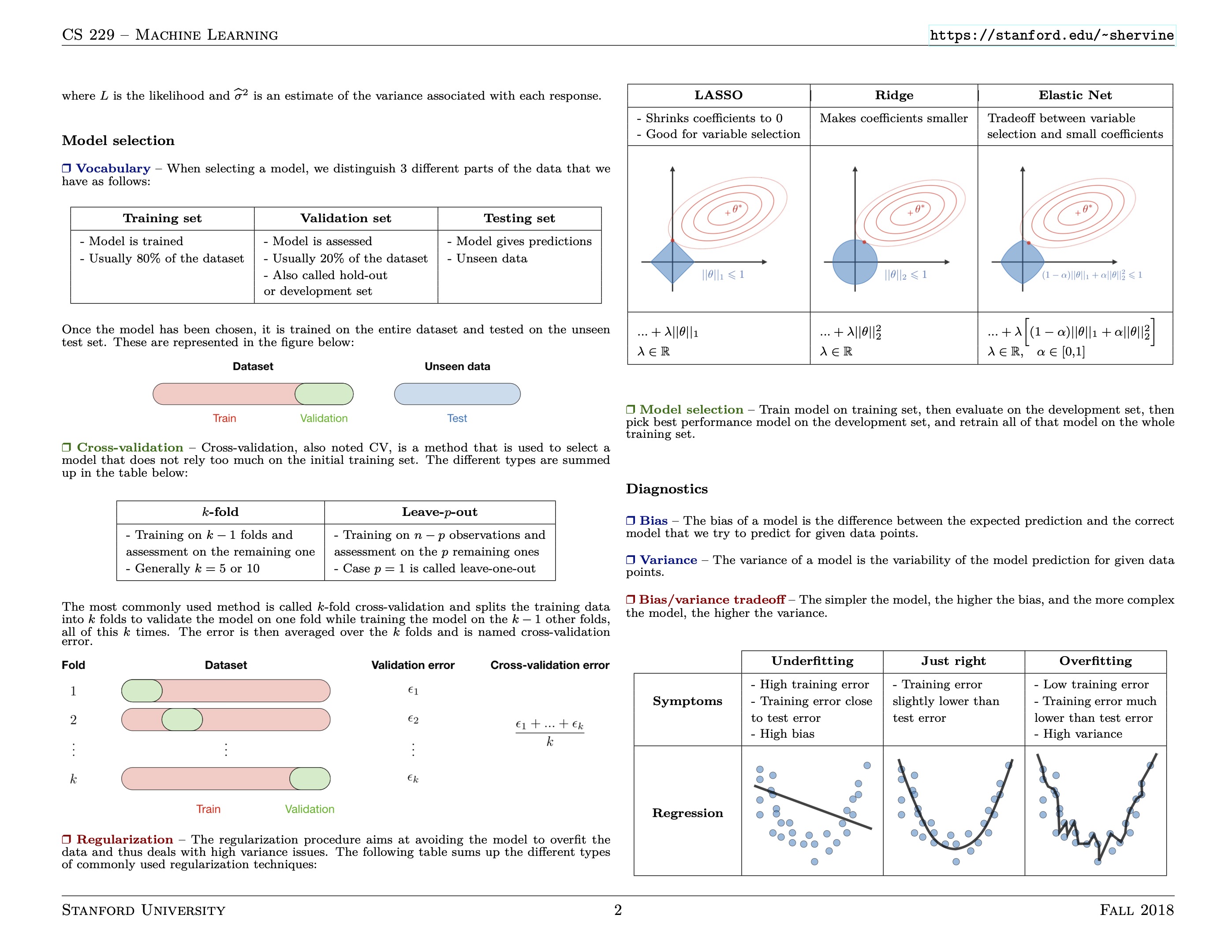 cheatsheet-machine-learning-tips-and-tricks-2