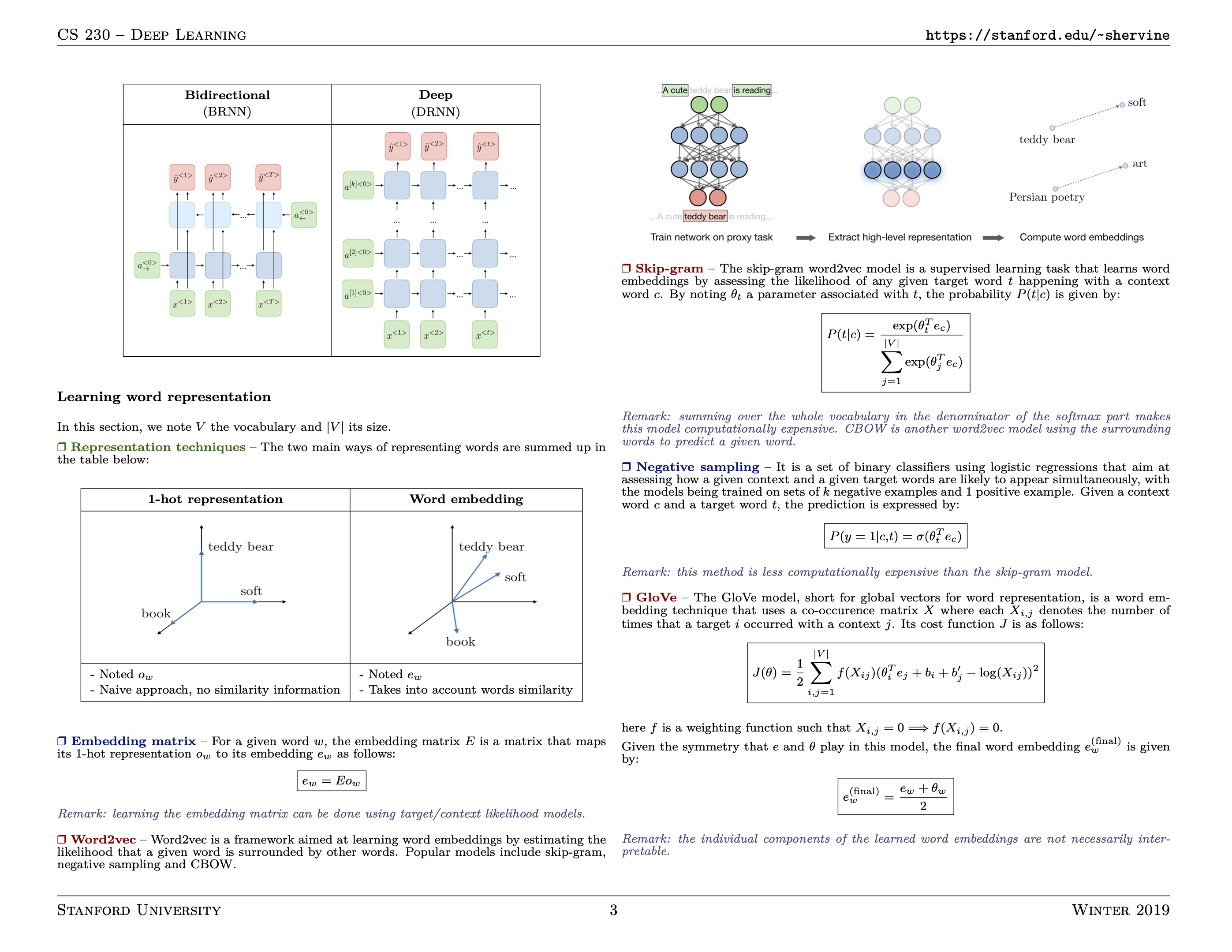 cheatsheet-recurrent-neural-networks-3