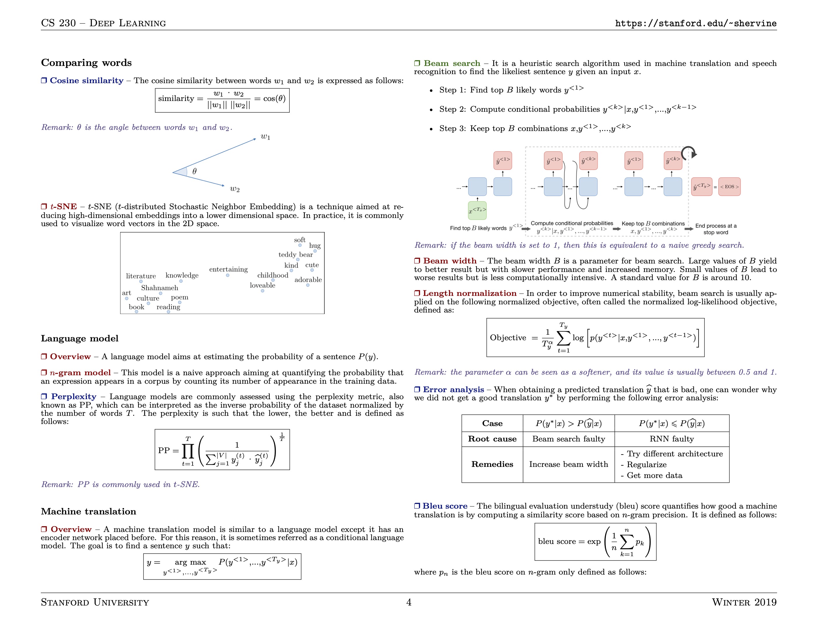 cheatsheet-recurrent-neural-networks-4