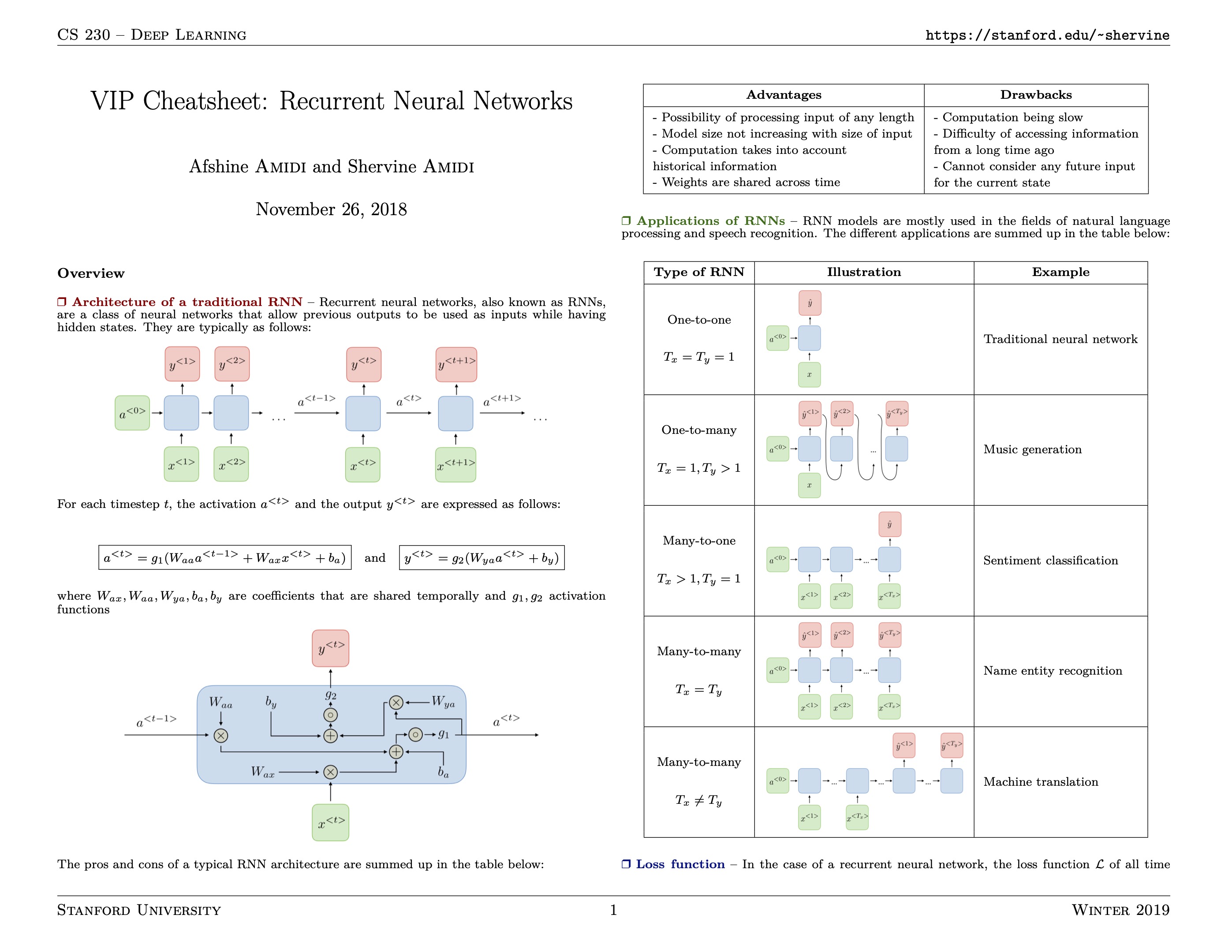 cheatsheet-recurrent-neural-networks