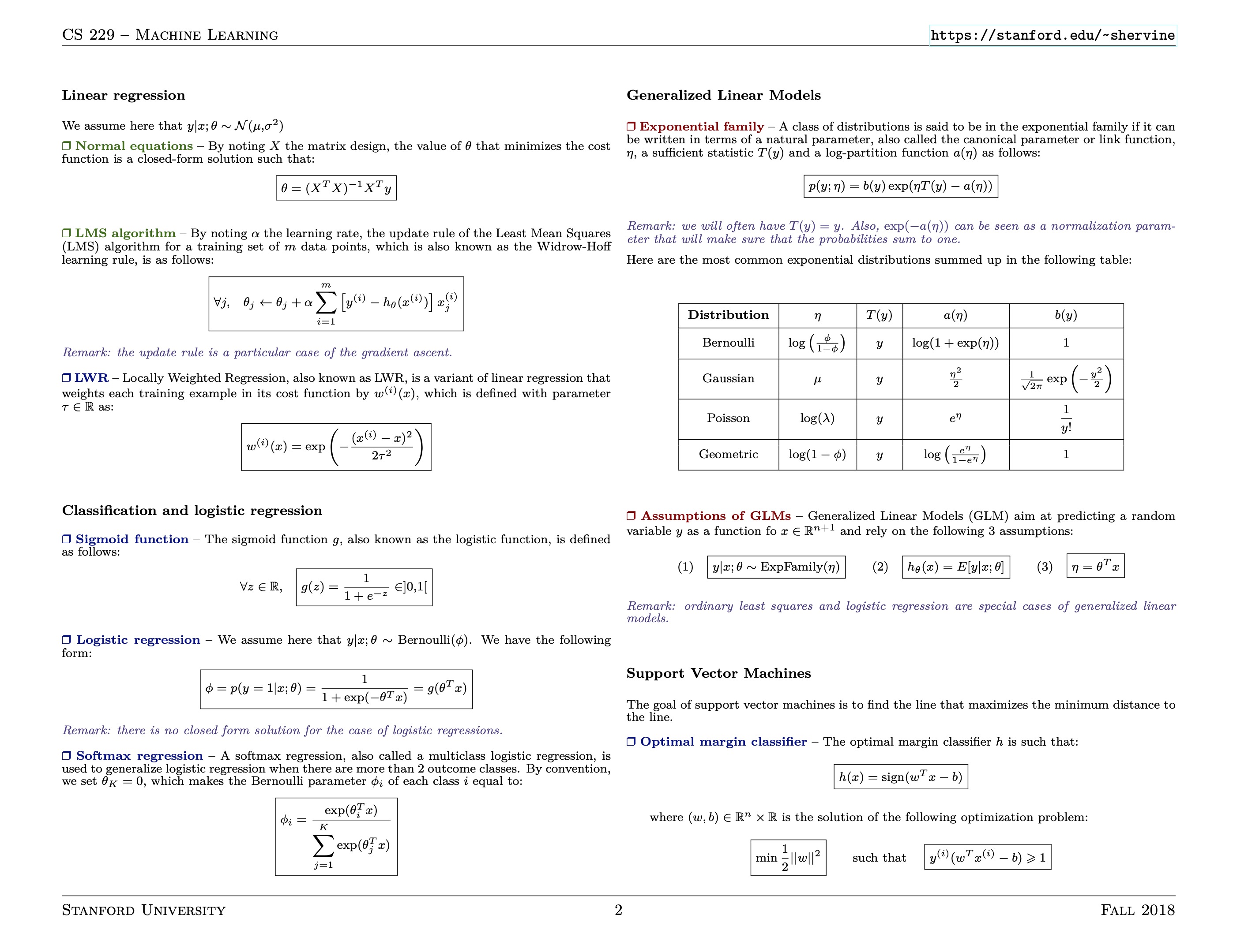 cheatsheet-supervised-learning-2