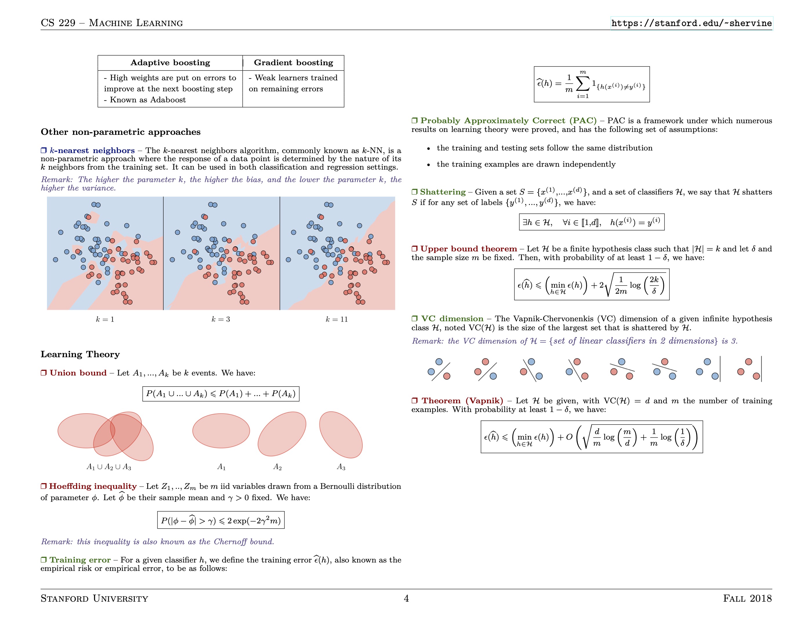 cheatsheet-supervised-learning-4