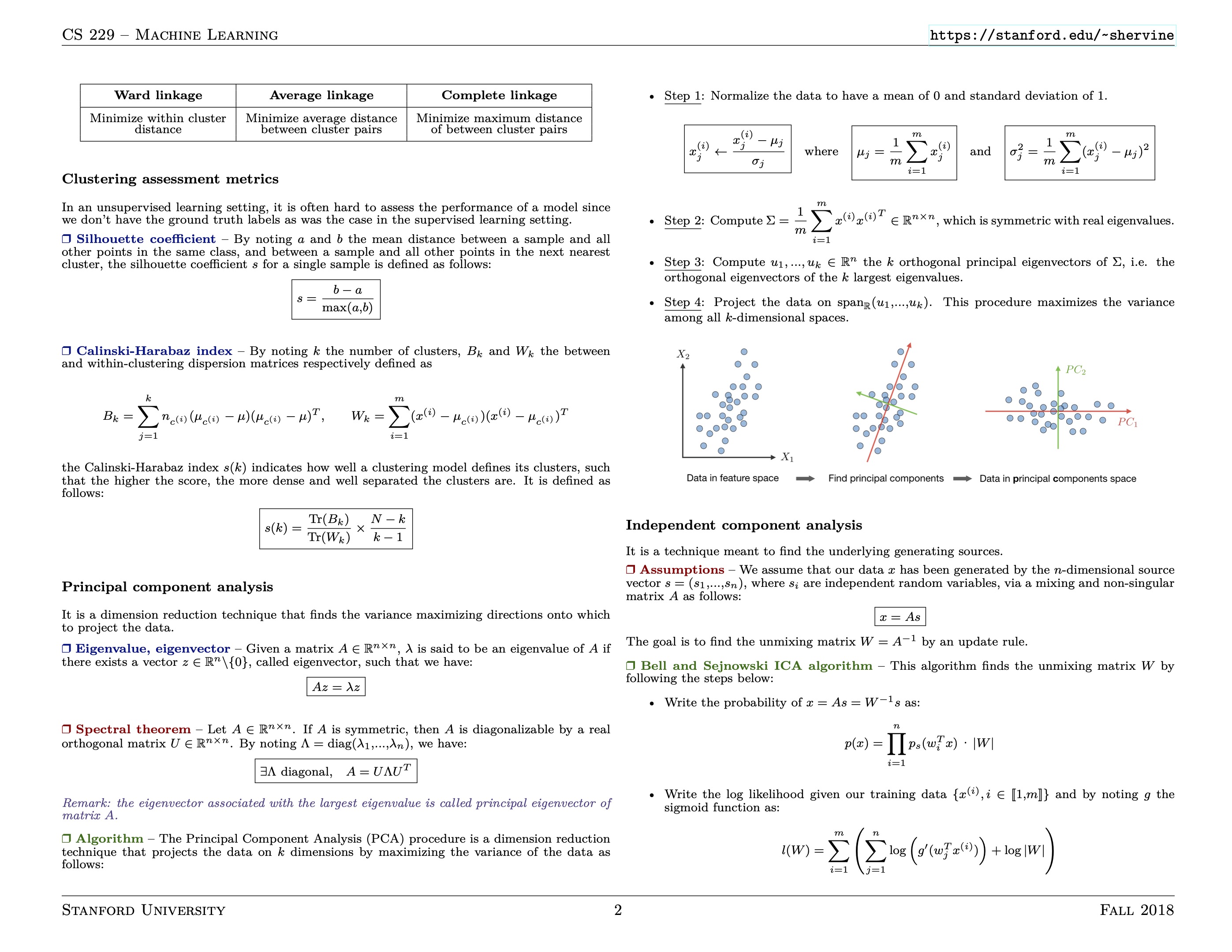 cheatsheet-unsupervised-learning-2