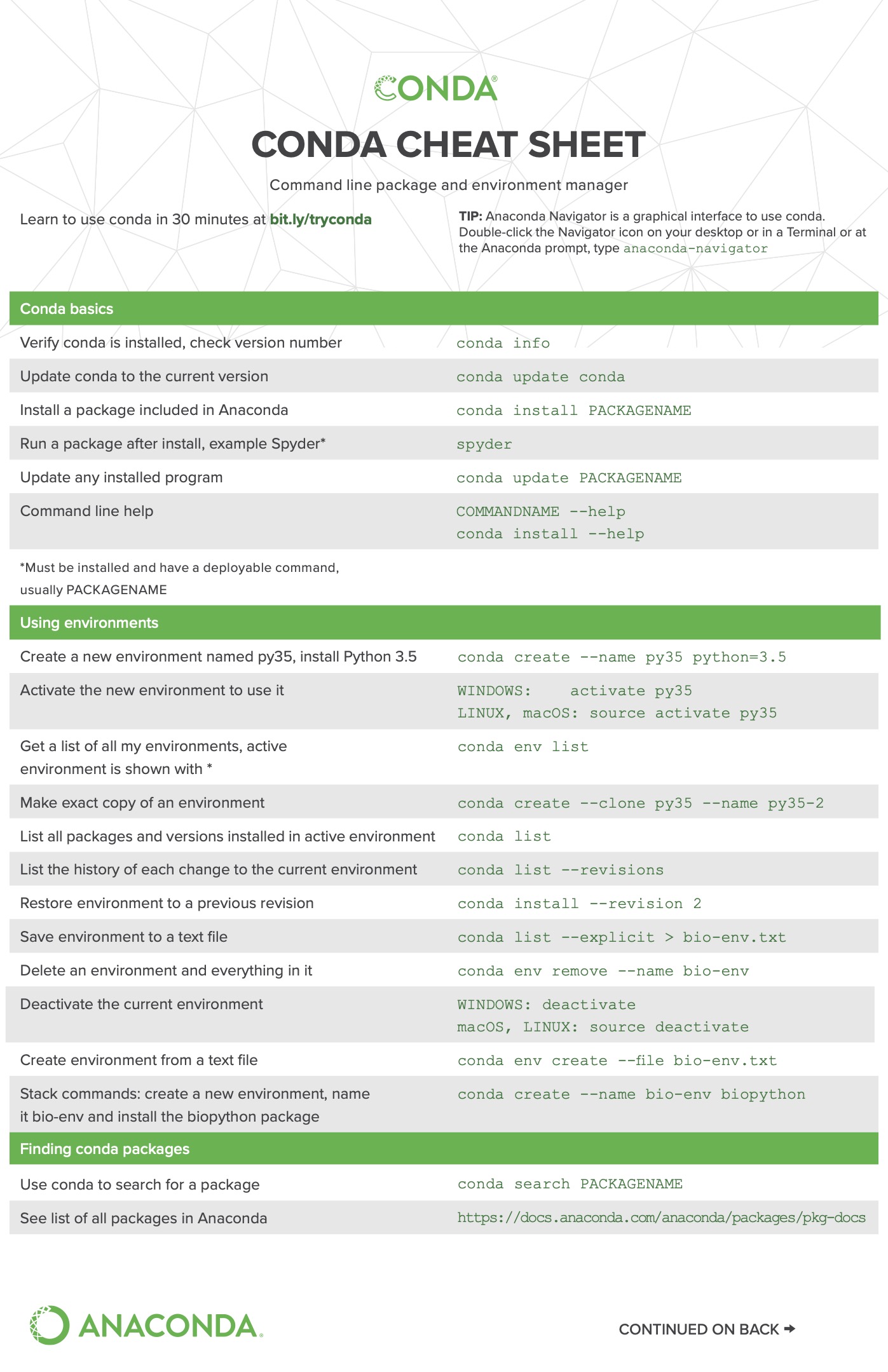 conda-cheatsheet1