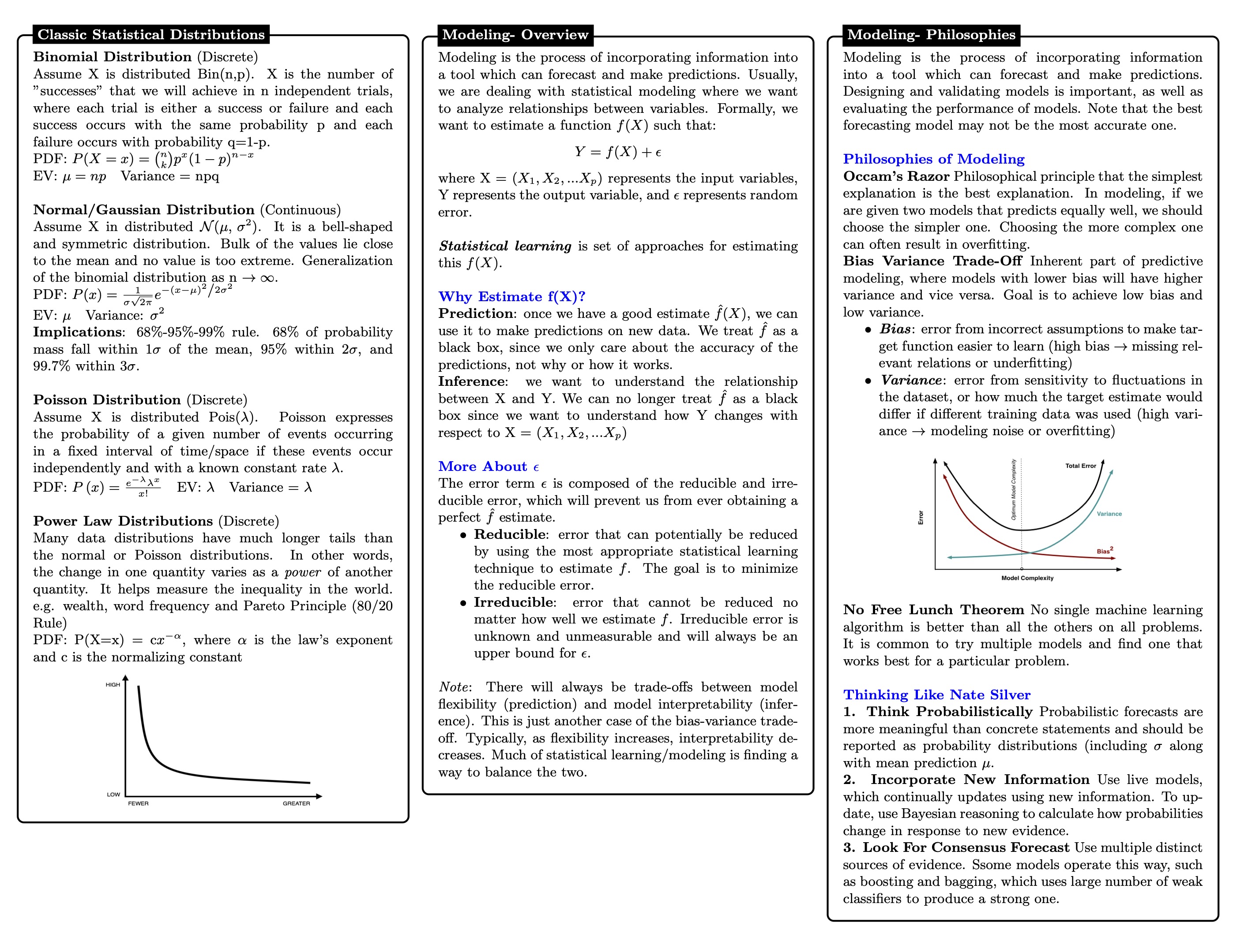 data-science-cheatsheet-3