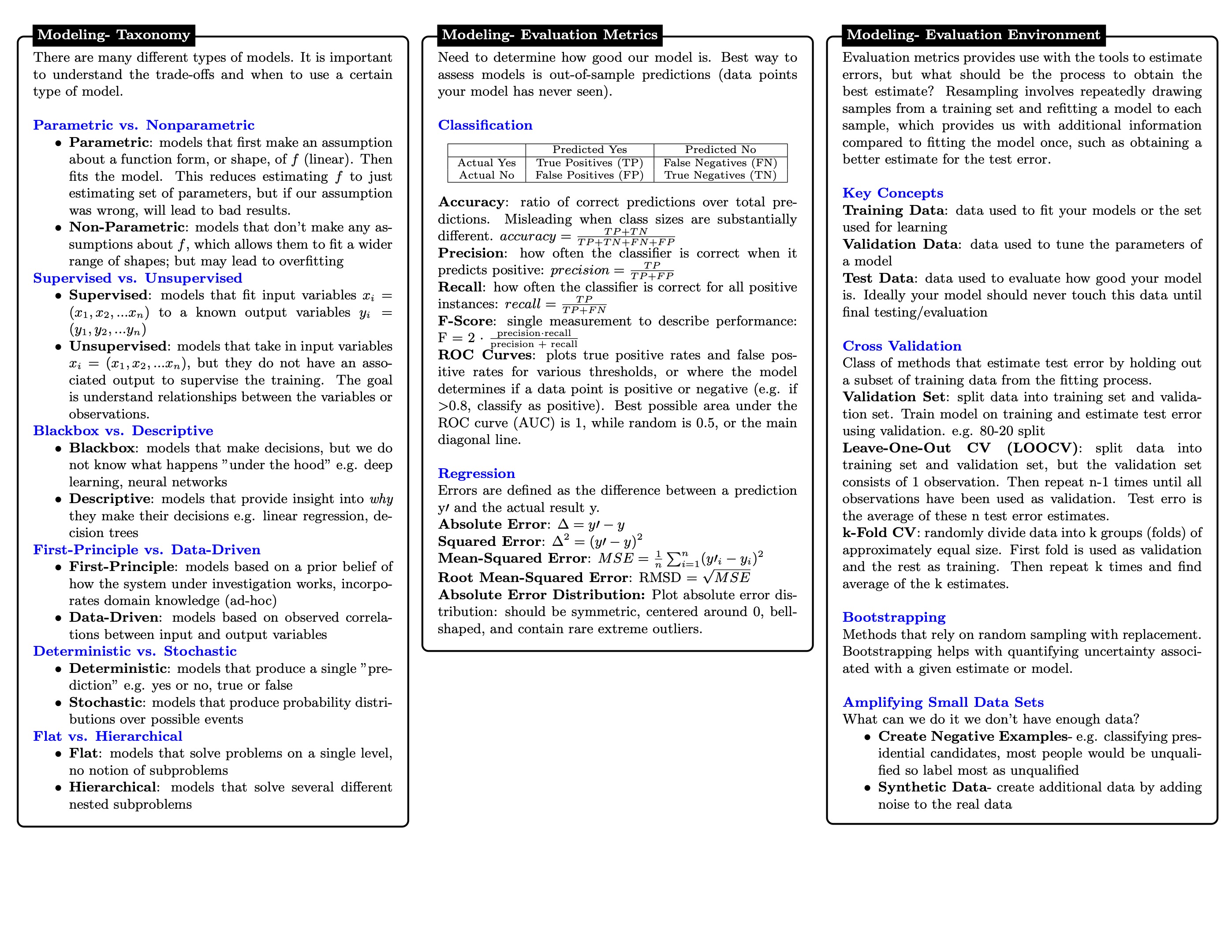 data-science-cheatsheet-4