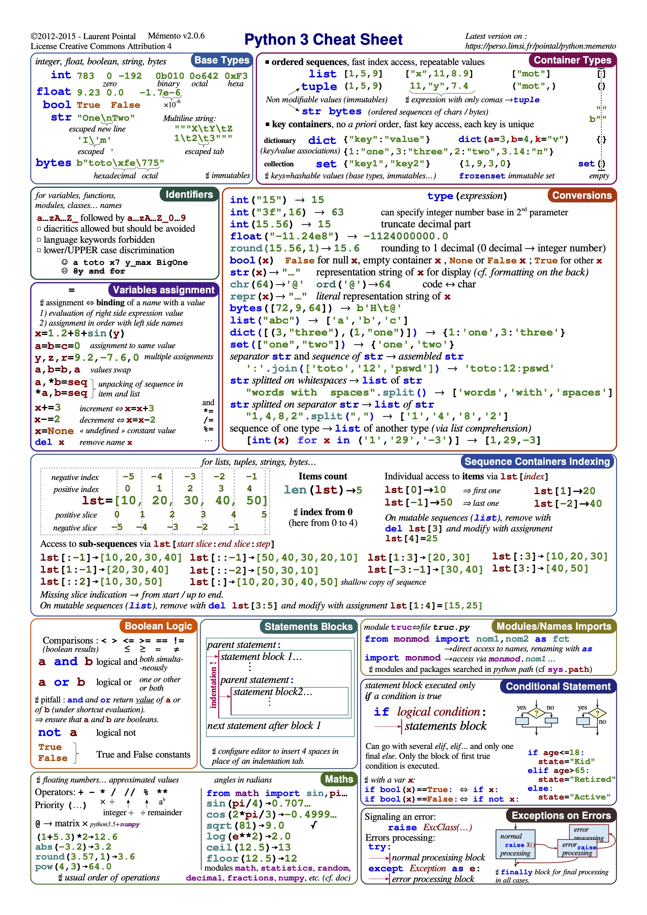 mementopython3-english