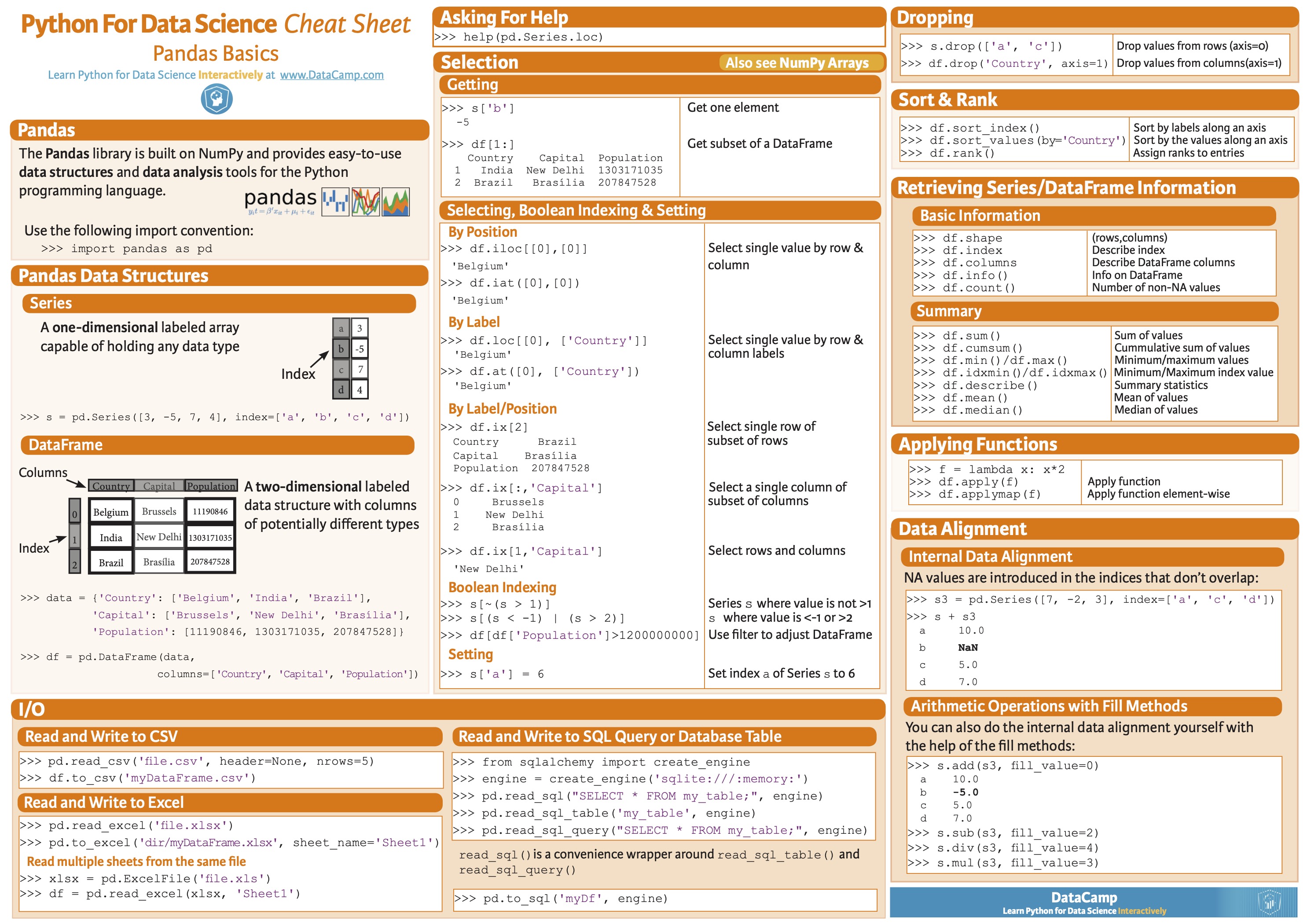 pandas_basics