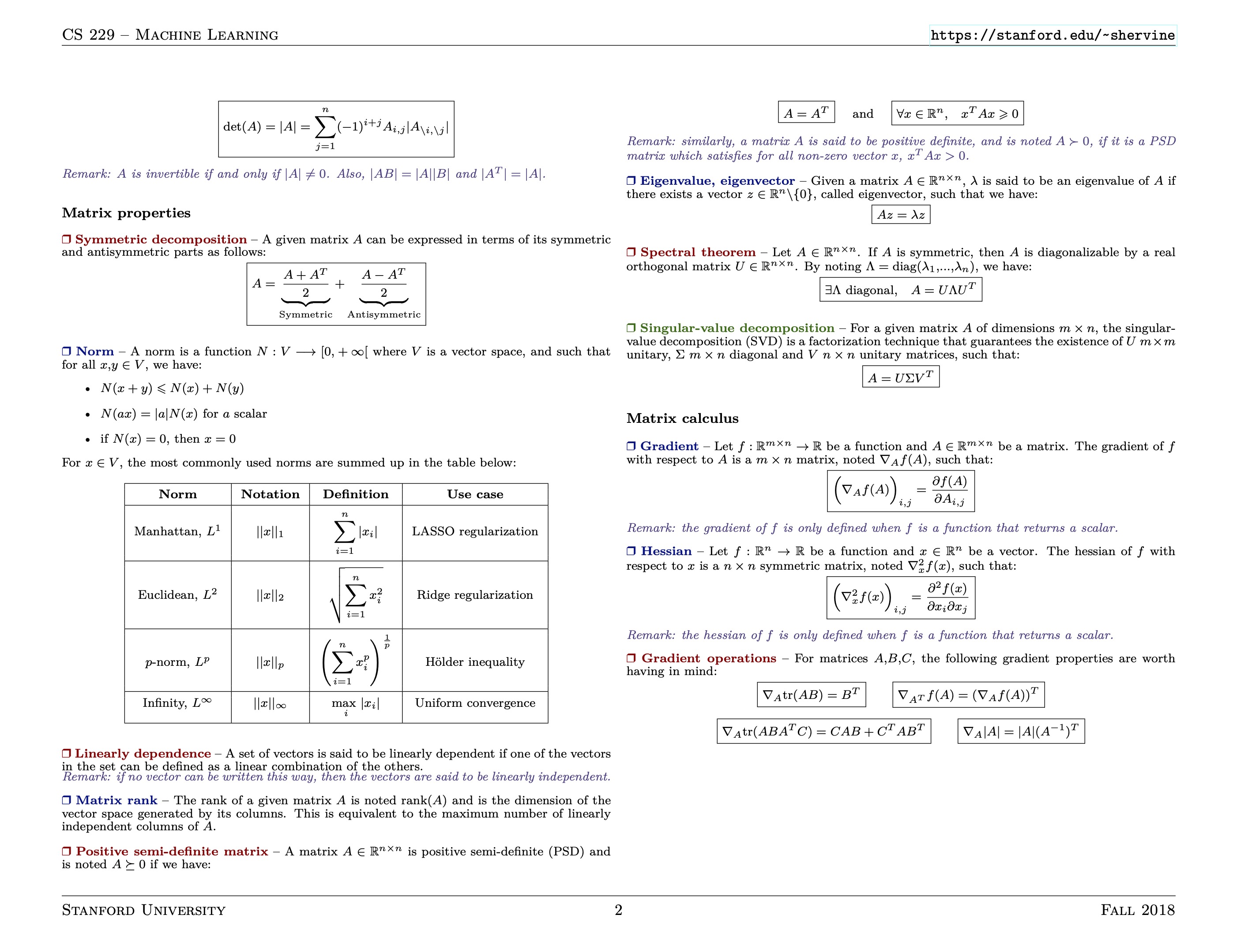 refresher-algebra-calculus-2